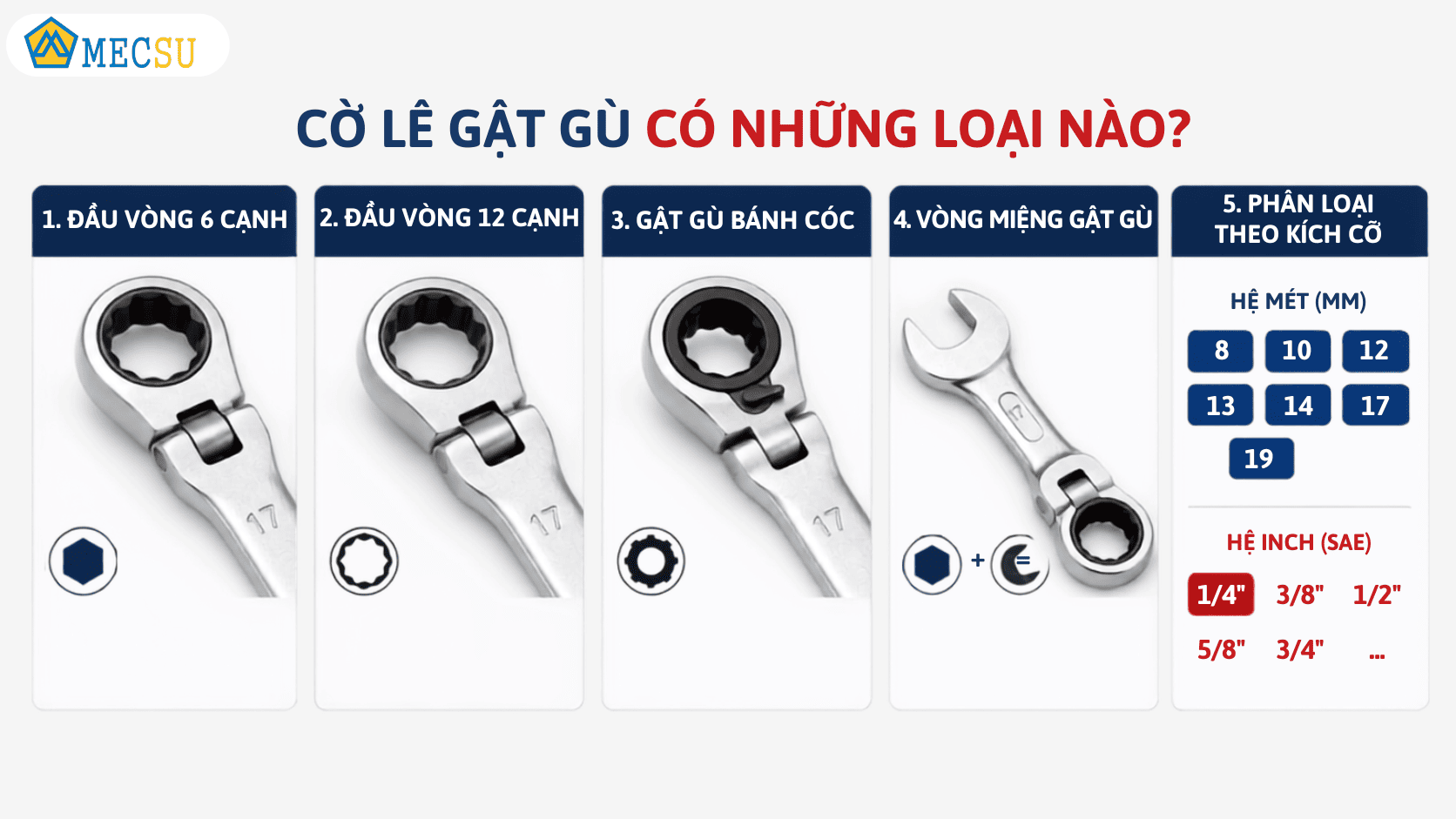 Phân loại các kiểu cờ lê gật gù phổ biến